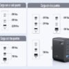 Cargador GaN de 65W mostrando distribución de potencia según cantidad de dispositivos conectados