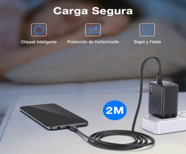 Cargador GaN de 65W destacando beneficios de la carga segura: chipset inteligente, protección de cortocircuito, seguro y fiable