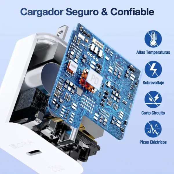 1Hora GAR153 20W GaN — Cargador USB-C Power Delivery Carga Rápida