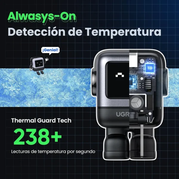 UGREEN Nexode Mini Robot 30W USB-C — cargador GaN con pantalla LED