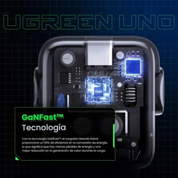 UGREEN Nexode Mini Robot 30W USB-C — cargador GaN con pantalla LED
