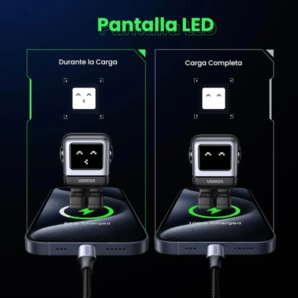 UGREEN Nexode Mini Robot 30W USB-C — cargador GaN con pantalla LED