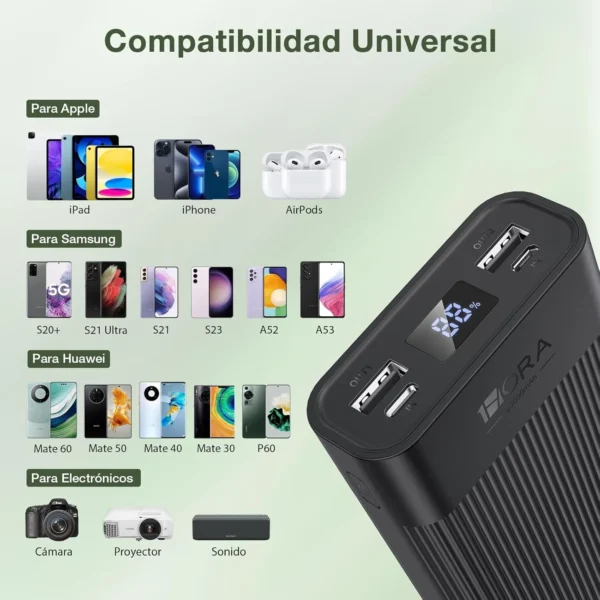 gar117 (3) Power Bank 1 Hora GAR117 20000mAh — Carga Dual con Pantalla LED