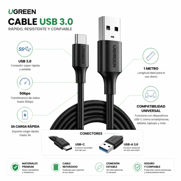 Cable USB-A a USB-C Carga Rápida 3A y 5Gbps UGreen 20882