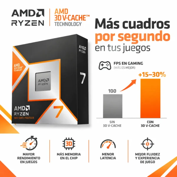 AMD Ryzen 7 9800X3D — Procesador Gaming AM5 8 Núcleos 5.2GHz
