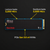 SanDisk SSD PLUS NVMe 1TB: lectura hasta 3,200 MB/s y escritura hasta 2,500 MB/s, PCIe Gen 3.0 x4 SanDisk SSD PLUS NVMe 1TB: lectura hasta 3,200 MB/s y escritura hasta 2,500 MB/s, PCIe Gen 3.0 x4